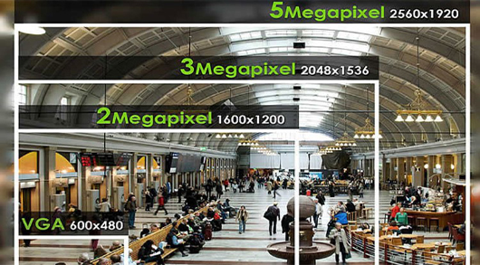 Những công nghệ mới nhất được sử dụng trong camera giám loại camera quan sát chính hãng. nhận tư vấn, lắp đặt, bảo trì bảo hành